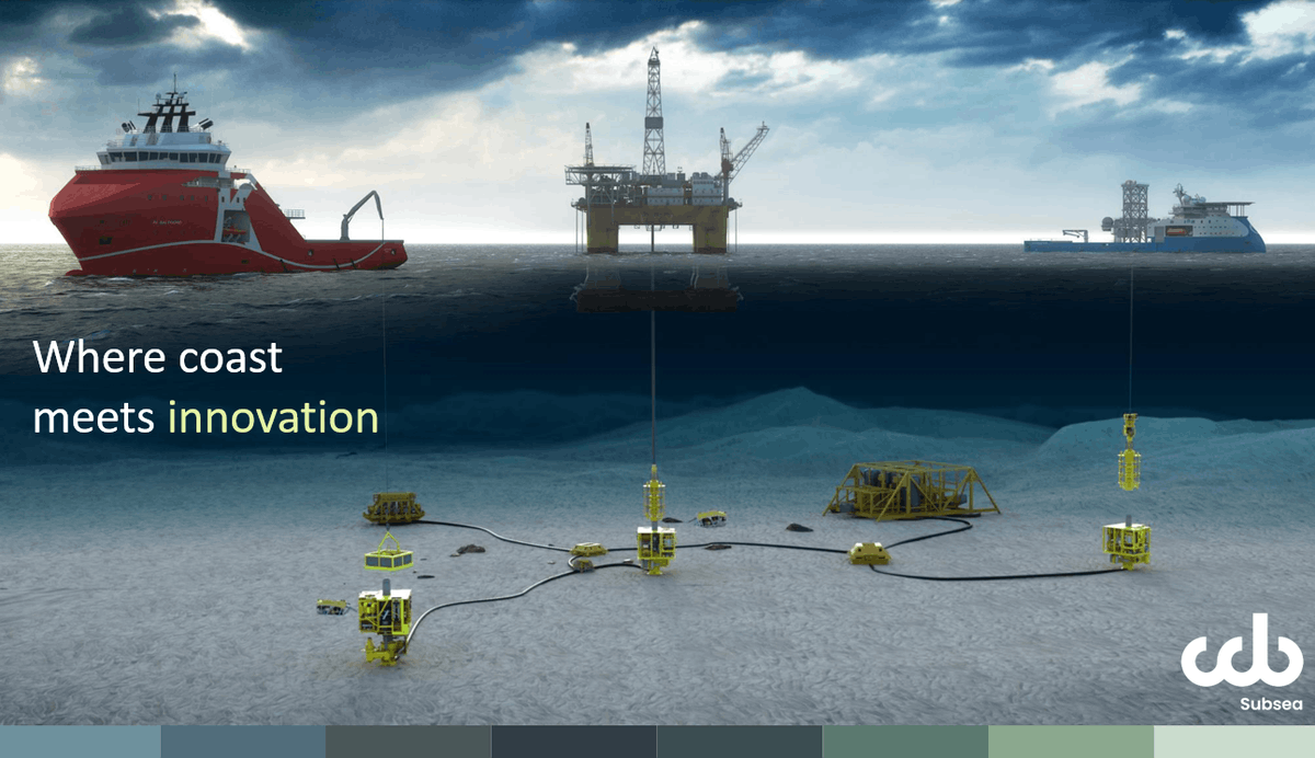 real-boost-innovasjons-workshop-med-ccb-subsea-vilvite