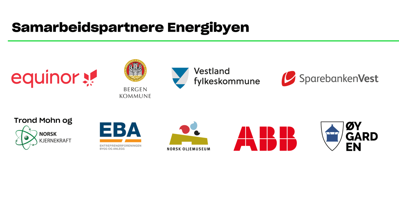 Samarbeidspartnere Energibyen